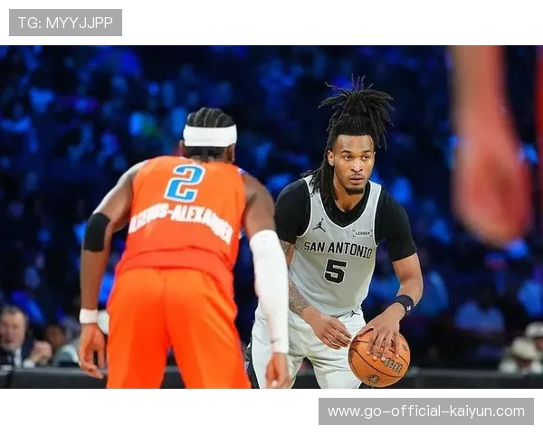 马刺青训营连续培养多位潜力新星，马刺训练营