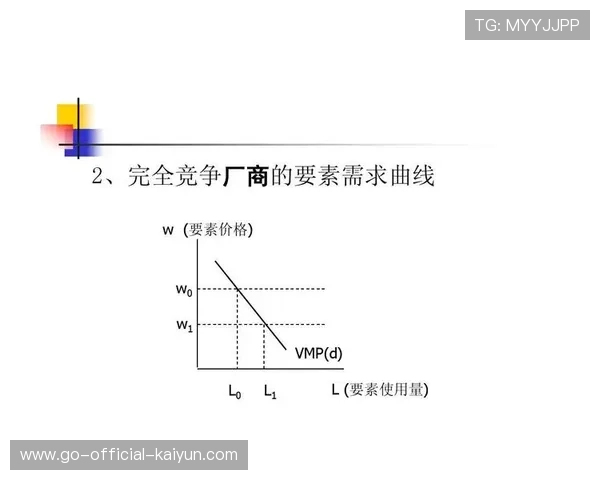 赛事策略:如何在当前版本中优化资源分配与经济曲线,怎样优化资源配置 赛事策略:如何在当前版本中优化资源分配与经济曲线,怎样优化资源配置
